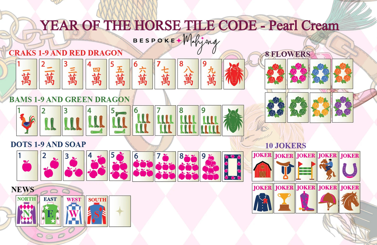 Year of the Horse - Pearl Cream Mahjong Tiles