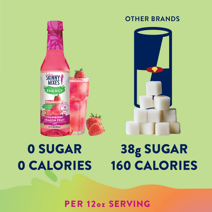 Sugar Free Strawberry Dragon Fruit Energy Syrup - 375ml